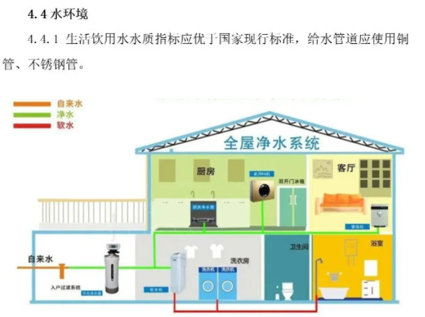 2022年不銹鋼管行業(yè)大有可為，要把握機會突圍！
